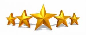 Unbreakable Glass Client Reviews Star Ratings Image